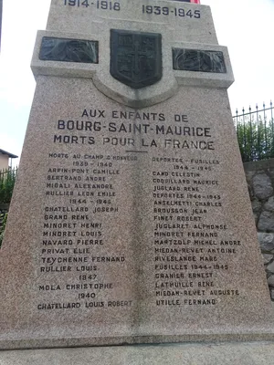 Monument aux Morts de Bourg-Saint-Maurice